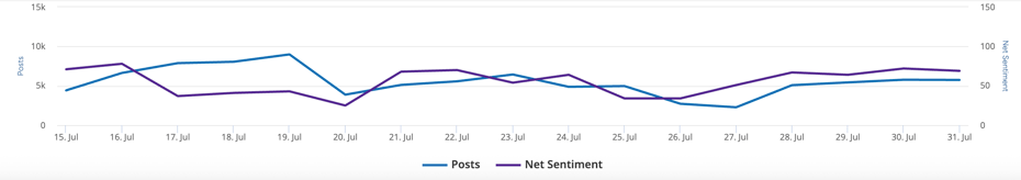 Screenshot 2025-08-18 at 1.06.22 PM